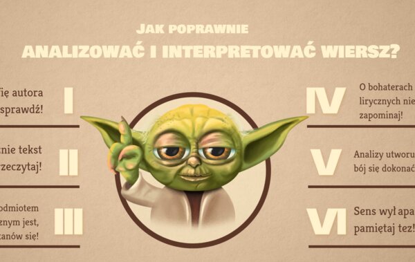 Spóźniony Słowik Julian Tuwim MST