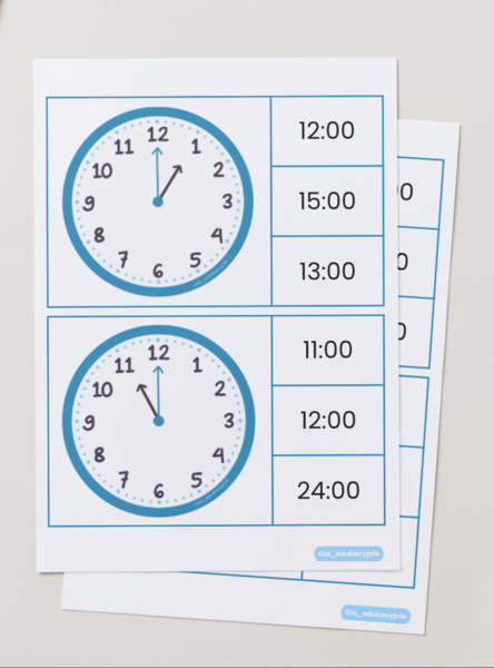 Odczytywanie pełnych godzin - klamerki