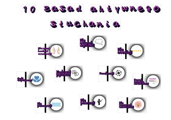 Gazetka szkolna - 10 zasad aktywnego słuchania