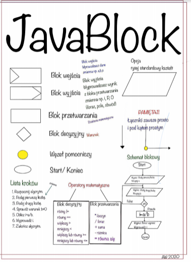 Algorytmy w JavaBlock