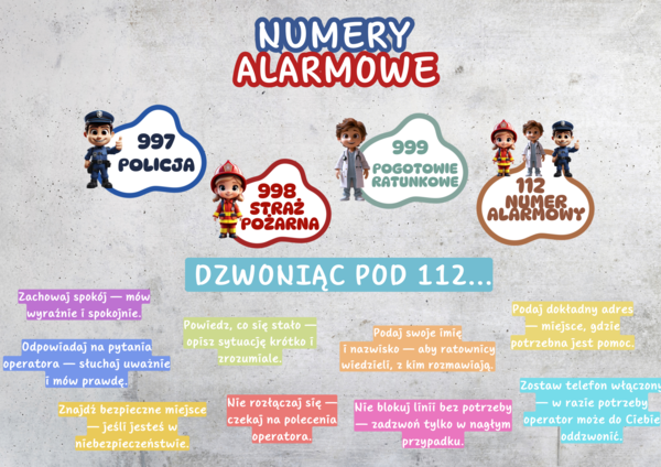 BEZPIECZEŃSTWO, NUMERY ALARMOWE - GAZETKA