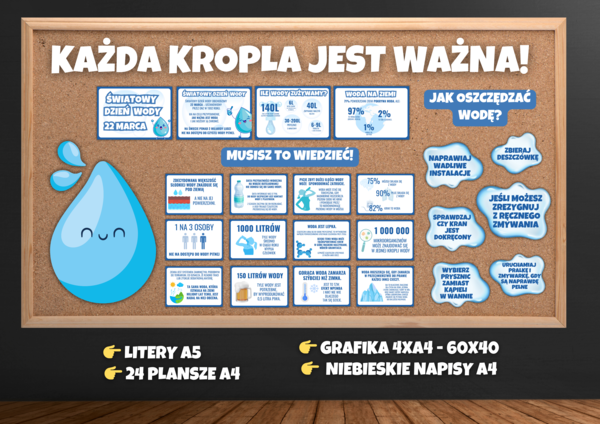 DZIEŃ WODY - 22 MARCA - Gazetka edukacyjna