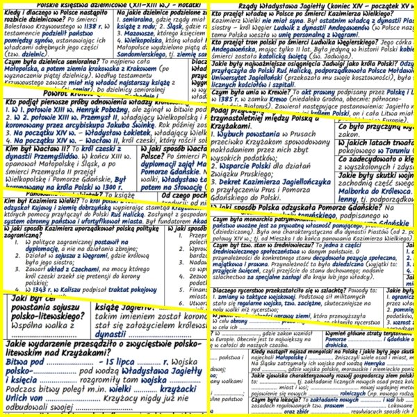 Polska: od podziału dzielnicowego do czasów pierwszych Jagiellonów (XIII–XV w.) – komplet notatek i kart pracy