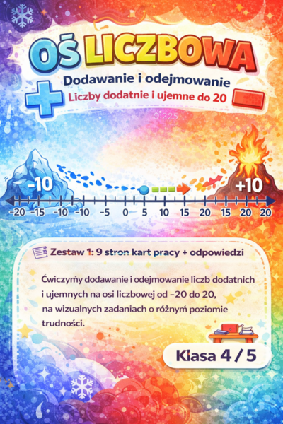 OŚ LICZBOWA  —20 +20