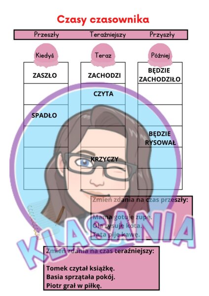 Czasy czasownika - karta pracy klasa 3