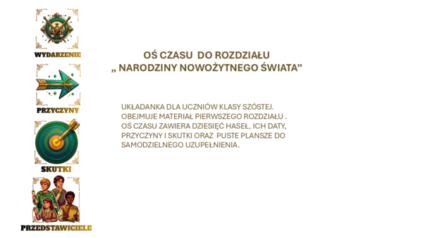Oś czasu kl.6 , pierwszy rozdział
