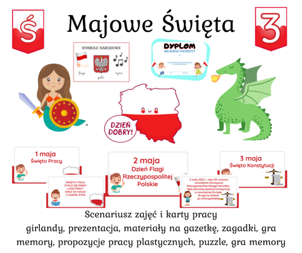 Polska -moja Ojczyzna Majowe Święta Narodowe 1 Maja - Międzynarodowe Święto Pracy 2 maja Dniem Flagi Rzeczypospolitej Polskiej 3 maja. Święto Konstytucji