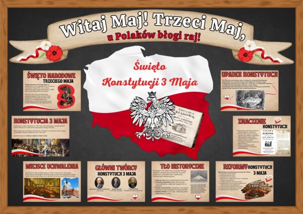 Zestaw materiałów edukacyjnych – Konstytucja 3 Maja