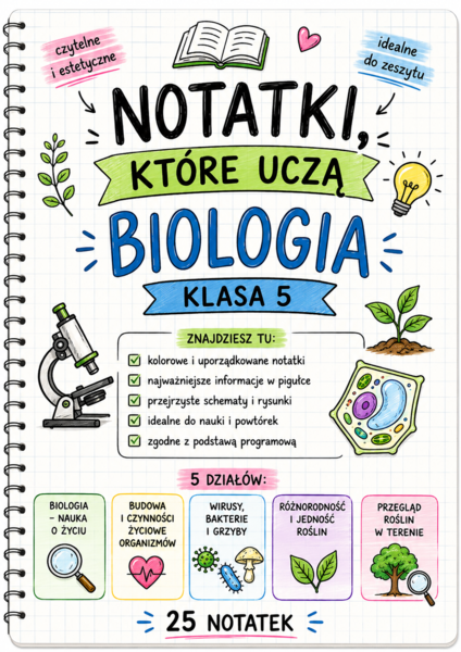 Notatki, które uczą – BIOLOGIA klasa 5