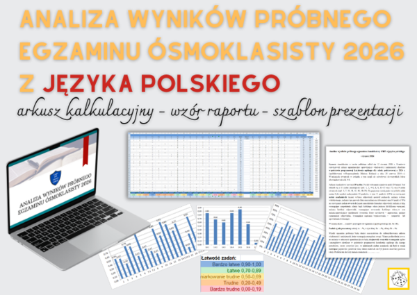 Analiza wyników egzaminu próbnego CKE z języka polskiego w 2026 r. - arkusz kalkulacyjny, wzór raportu, szablon prezentacji na radę pedagogiczną