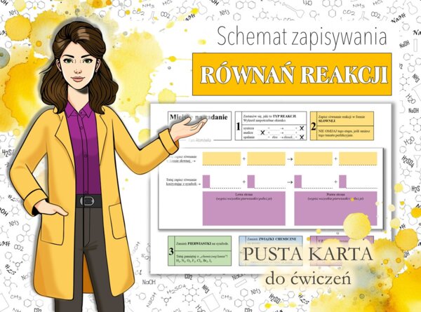 Klasa 7. Chemia. Zapisywanie równań reakcji chemicznych. Pusta karta pracy do samodzielnego wypełnienia. Zadanie. Ćwiczenia. Praca na lekcji.