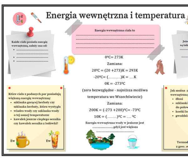 Fizyka kl.7 lub 8 SP Temat: Energia wewnętrzna i temperatura (graficzna karta pracy).