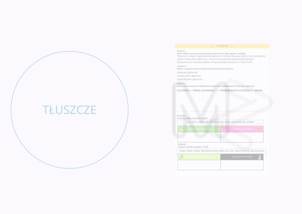 TŁUSZCZE - karta pracy na lekcje chemii w klasie 8