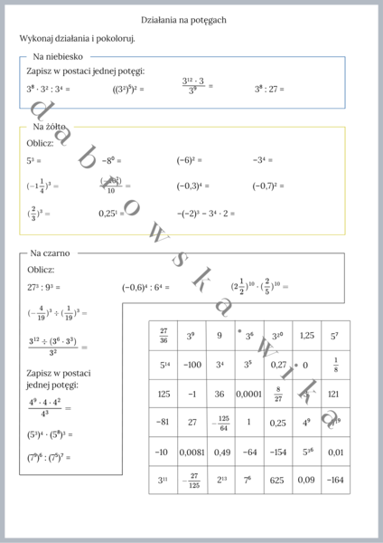 Działania na potęgach - kodowanie