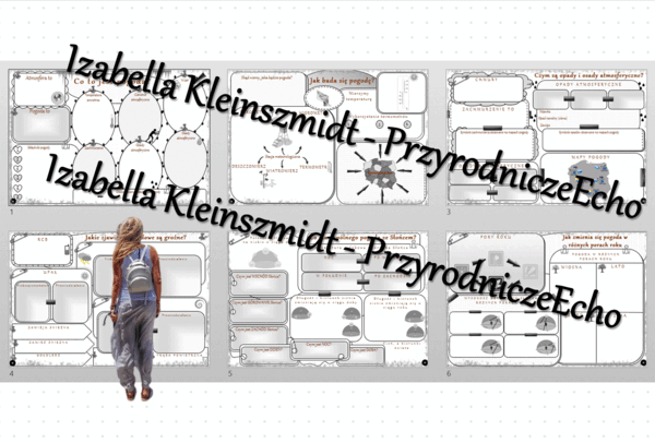 Zestaw kart pracy do działu „Obserwujemy pogodę”. Karty pracy wykonane w power point – można edytować. Przyroda 4, na podstawie wydawnictwa WSiP
