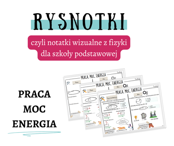 PRACA MOC ENERGIA. Rysnotki z fizyki. Sketchnotki. Karta pracy. Gazetka szkolna. 7-8 klasa.