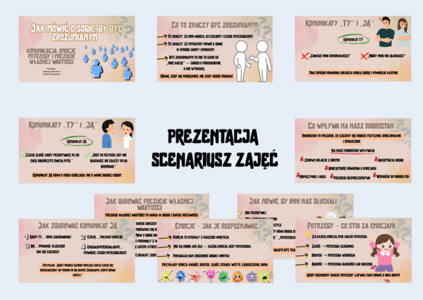 Jak mówić o sobie by być zrozumianym? Prezentacja+ scenariusz - Edukacja zdrowotna