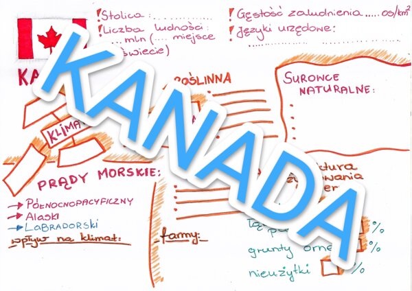 Kanada - środowisko przyrodnicze i rolnictwo