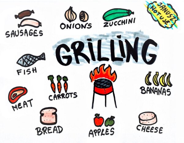 Grilling