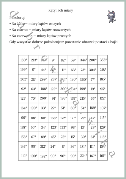 Kąty i ich miary - kodowanie