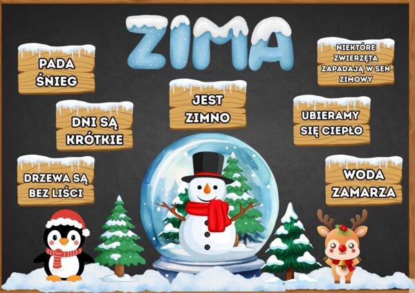 ZIMA - zestaw materiałów edukacyjnych - grafika XXL