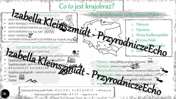 Sketchnotka - notatka „Co to jest krajobraz?” wykonana w power point do edycji. Geografia 5; „Krajobrazy Polski”