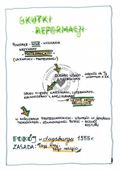 Skutki reformacji - klasa 6