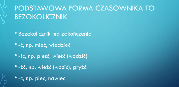 czasownik, prezentacja, gotowa lekcja z zadaniami, 7 stron pdf