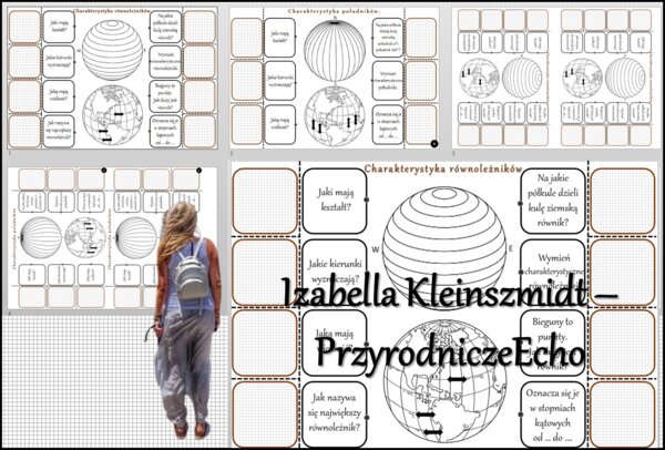 Notatka okienkowa/stacja zadaniowe/notatka interaktywna/notatka graficzna/karta pracy/sketchnotka „Współrzędne geograficzne”, „Cechy charakterystyczne równoleżników i południków” w pdf. Geografia 6 , dział „Współrzędne geograficzne”. Materiał wykonany na