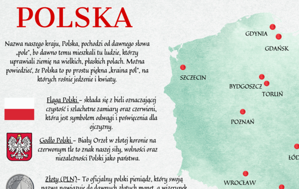Polska - podstawowe informacje