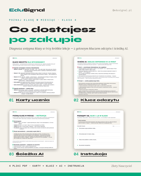 Poznaj klasę w miesiąc — karty diagnostyczne dla wychowawcy, klasa 4 (klucz odczytu + ścieżka AI)