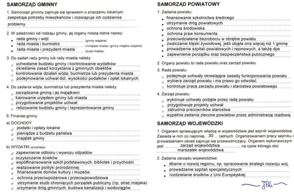 Samorząd gminny, powiatowy i wojewódzki (sketchnotka)