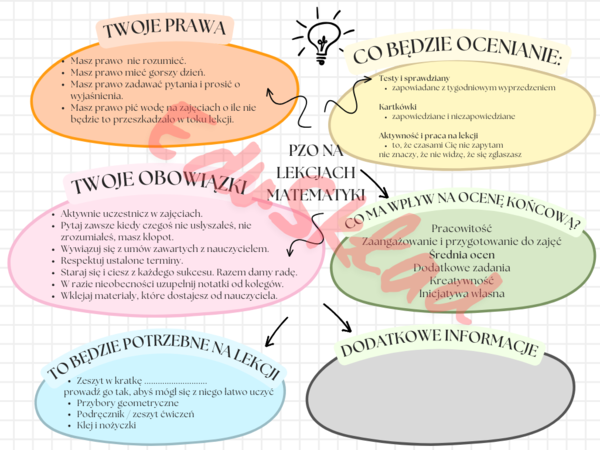 (WERSJA PDF) 🎓 Przedmiotowe Zasady Oceniania z Matematyki – 2 wersje graficzne