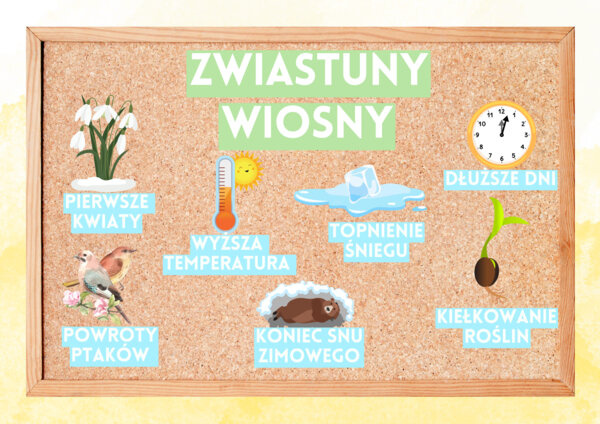 🌤️ GAZETKA ZWIASTUNY WIOSNY 🌤️