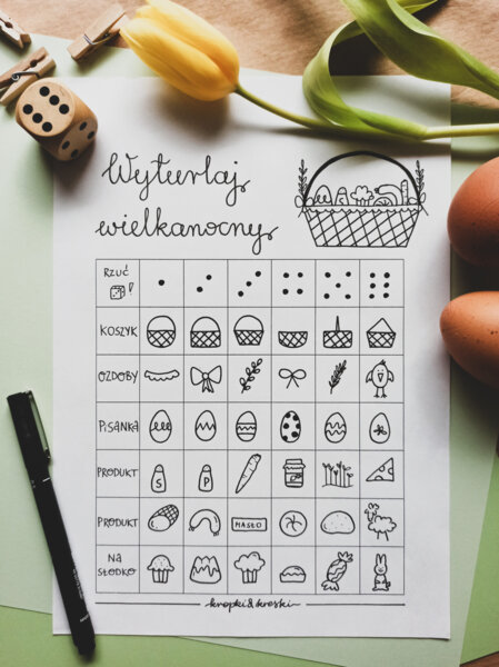 WIELKANOC - gra "Wyturlaj wielkanocny koszyczek"