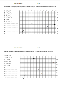 Współrzędne geograficzne - kartkówka