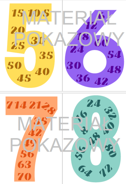 Plansze - wielokrotności cyfr od 1 do 9 (lub tabliczka mnożenia inaczej)