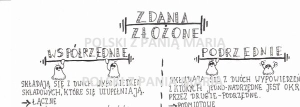 Rysnotka "ZDANIA ZŁOŻONE"