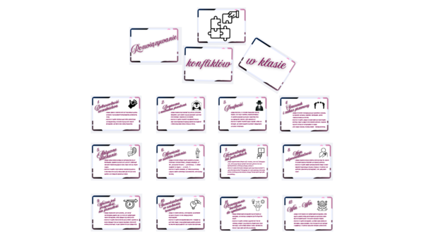 Gazetka szkolna na temat sposobów rozwiązywania konfliktów z rówieśnikami