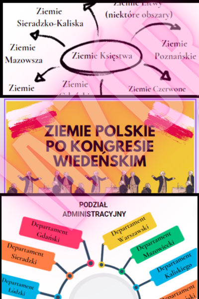 Ziemie Polskie po Kongresie Wiedeńskim