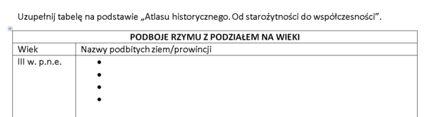 Podboje Rzymu - karta pracy do atlasu