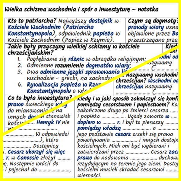 Wielka schizma wschodnia i spór o inwestyturę – notatki i karta pracy