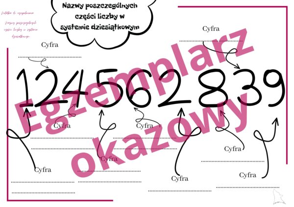 Nazwy poszczególnych części liczby - notatka do uzupełnienia