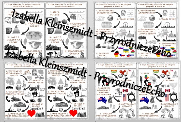 O czym będziemy się uczyć na lekcjach geografii w klasach 5-8? – wklejki do zeszytu. Materiał w power point do edycji