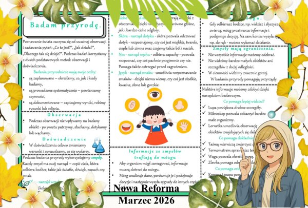 Sketchnotka/notatka - dla ucznia i przypomnienie dla nauczyciela w pdf. Temat "Badam przyrodę". Przyroda 4. "Odkrywam przyrodę" zgodna z wydawnictwem Nowa Era. Dział "Spotkanie z przyrodą".