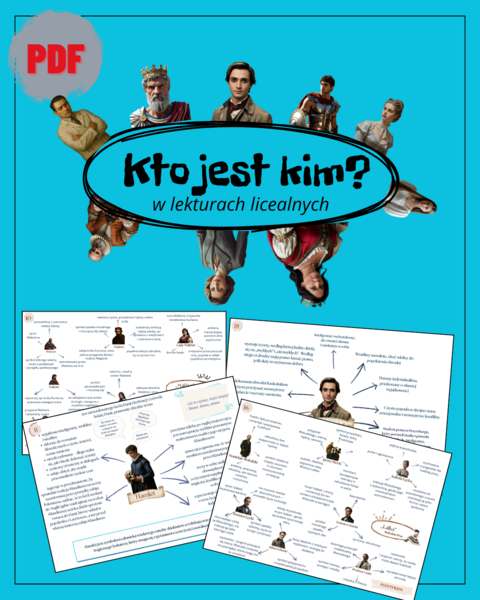 Bohaterowie literaccy MATURA (mapy mysli)