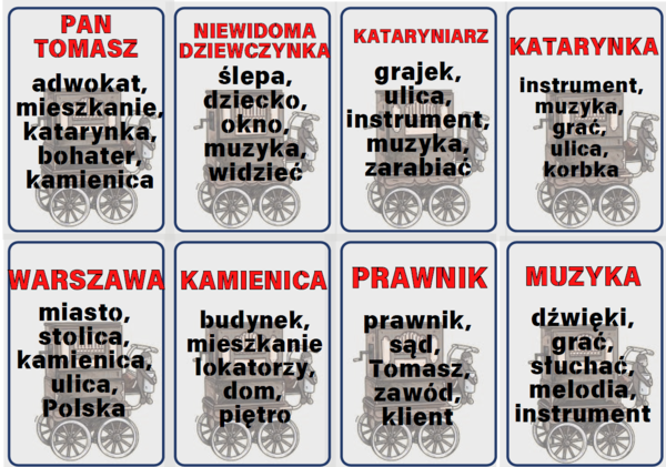 Gra karcianaTaboo na podstawie lektury ,,Katarynka"