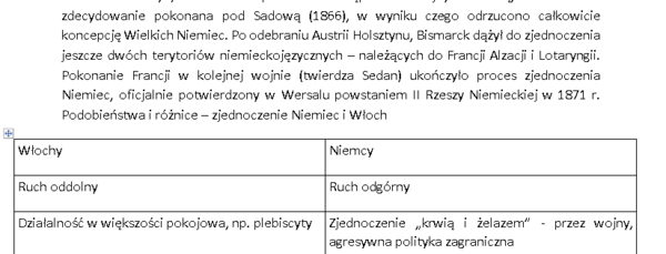 Notatki z historii - wiek XIX