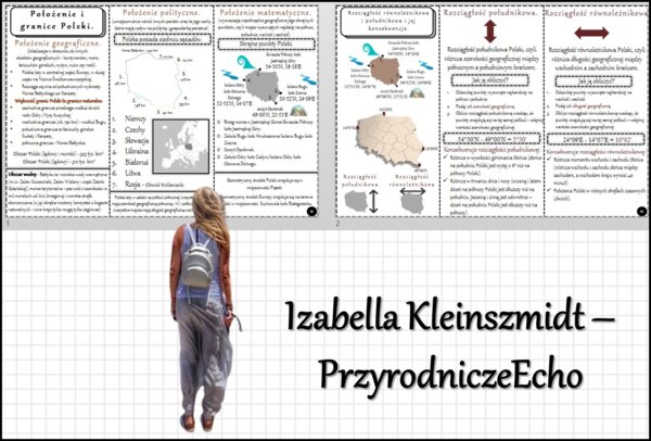 Książeczka/sketchnotka/notatka/wklejka/ściąga dla ucznia i przypomnienie dla nauczyciela/edukacja domowa. Temat „Położenie i granice Polski” w pdf. Geografia 7, dział „Środowisko przyrodnicze Polski”. Materiał wykonany na podstawie podręcznika z wydawnic