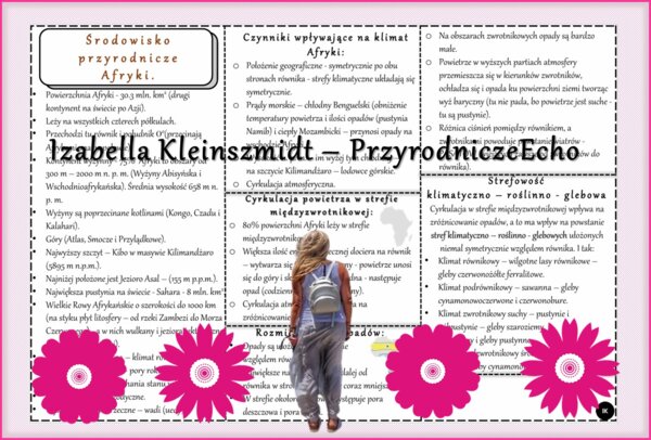 Sketchnotka/książeczka/notatka/wklejka/ściąga dla ucznia i przypomnienie dla nauczyciela/edukacja domowa. Temat „Środowisko przyrodnicze Afryki”. Materiał w pdf. Geografia 8, dział „Afryka”. Nowość 2024/2025.